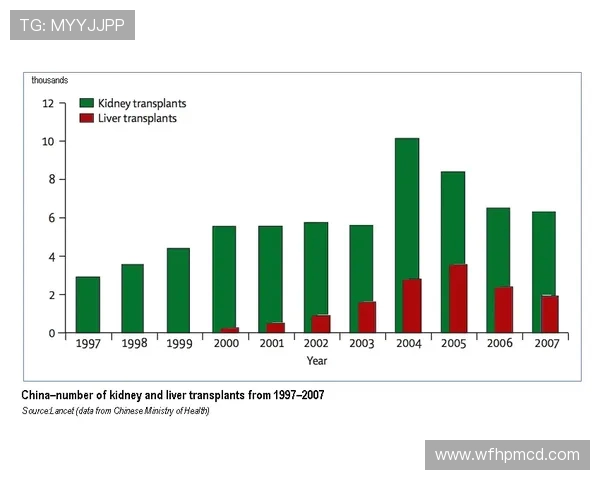 道曼展现潜力 未来前景广阔 业内专家看好其成长空间
