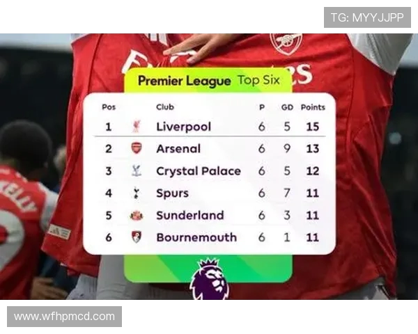 英超俱乐部球员国家队出场数排名 曼城利物浦领跑 切尔西排名第十八